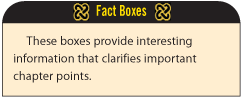 fact boxes